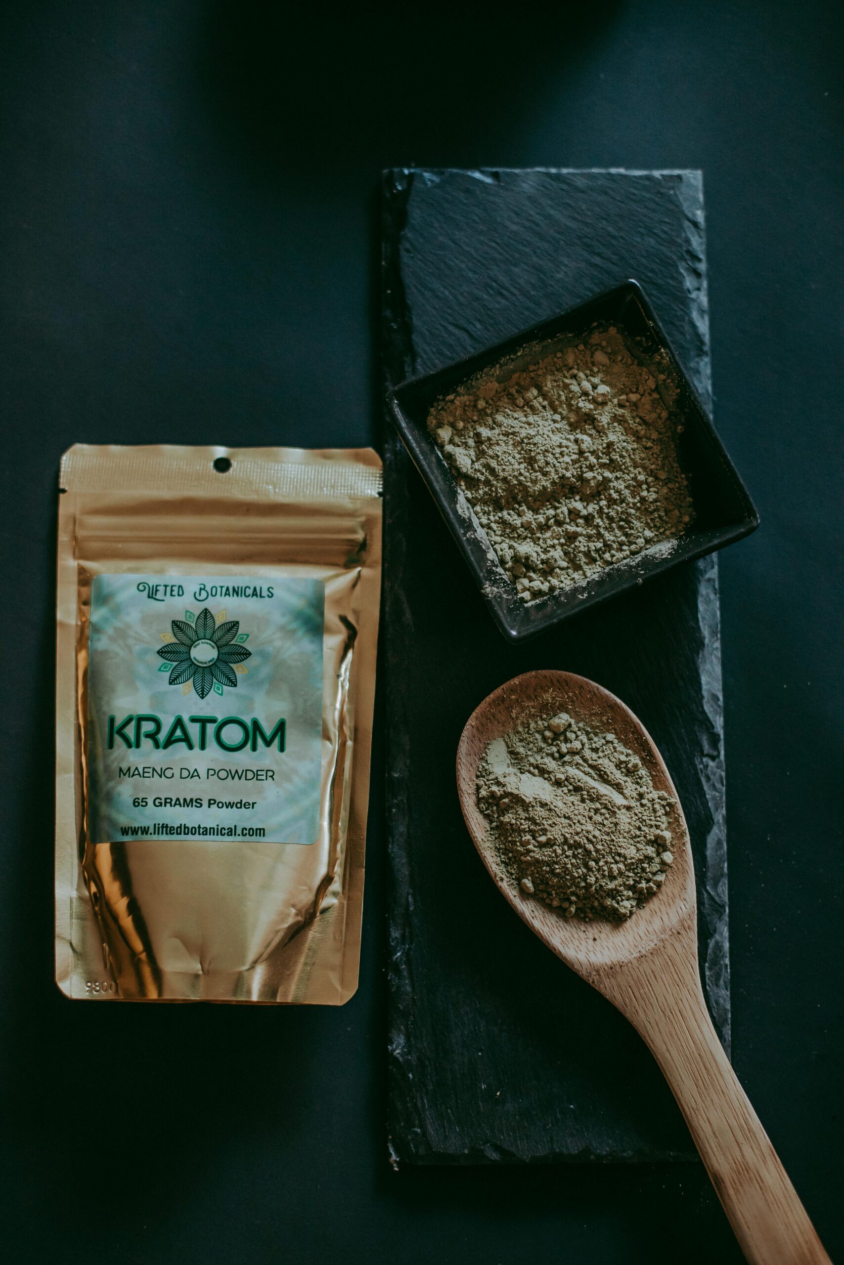 How to Use Kratom Capsules Dosage, Timing, and Administration
